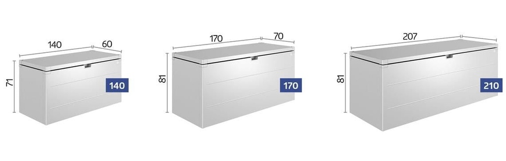 Coffre de rangement StyleBox