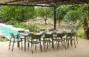 Table Rio